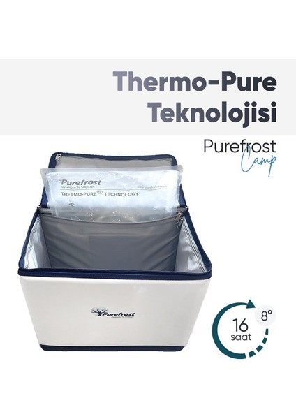 PF15 CAMP Elektriksiz&Buzsuz Katlanabilir Soğutucu Buzluk Termos Termal Piknik Çantası/6 Adet Thermo-pure® Jel Paket ile