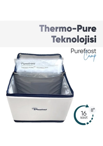 PUREFROST PF15 CAMP Elektriksiz&Buzsuz Katlanabilir Soğutucu Buzluk Termos Termal Piknik Çantası/6 Adet Thermo-pure® Jel Paket ile