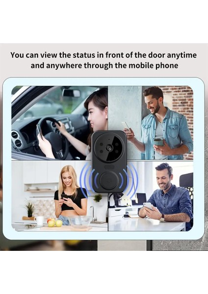 Wifi Akıllı Video Kapı Zili Kamera Iki Yönlü Interkom Kızılötesi Gece Görüş Uzaktan Kumanda Ev Güvenlik Sistemi Yeni ( Yurt Dışından )