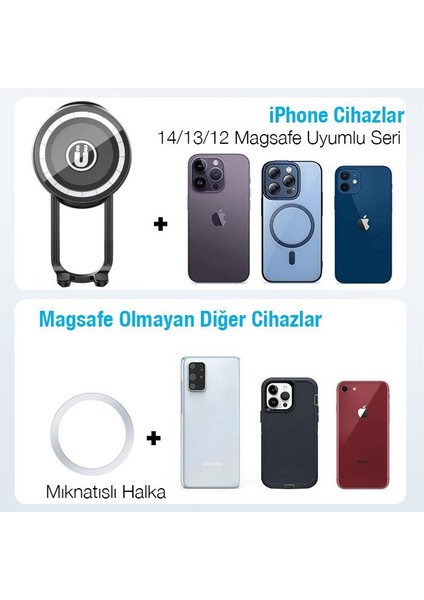 Ayarlanabilir Ultra Güçlü Havalandırma Güçlü Magsafe Araç Içi Telefon Tutucu Araç Tutucu