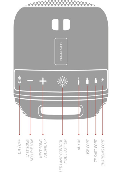 2 Yıl C4 Siyah Taşınabilir Bluetooth Hoparlör Ses Bombası Yüksek Ses Gücü Sese Duyarlı LED Işık Res fırsatları