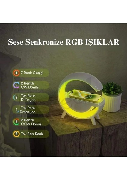 2 Yıl Masa Lambası ve Gece Lambası Speaker Kablosuz Şarj Özellikli, Alarmlı, Işıklı, Bluetooth Hopa fiyatları