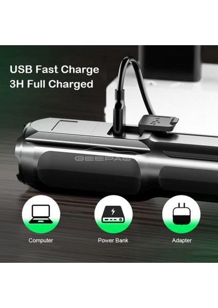 Geepact T6 Güçlü Zoom Parlak LED Dış Mekan Odaklama Torchlight Taşınabilir Ev Acil Durum Lambası Dahili Pil USB Şarj Edilebilir Torchlight Penlight Su Geçirmez (Yurt Dışından) modelleri