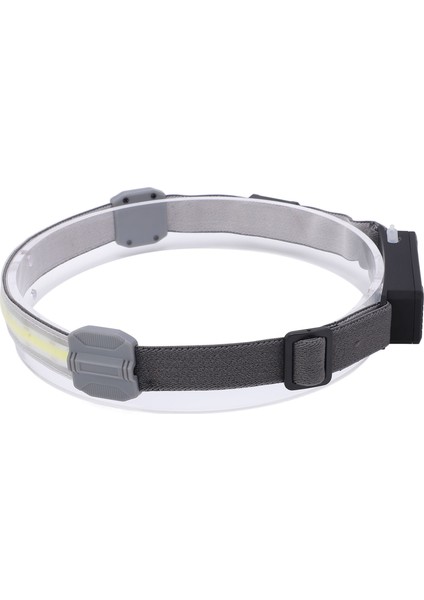 Dış Mekan Farları, Gece Koşusu Için Taşınabilir LED Far (Yurt Dışından) modelleri