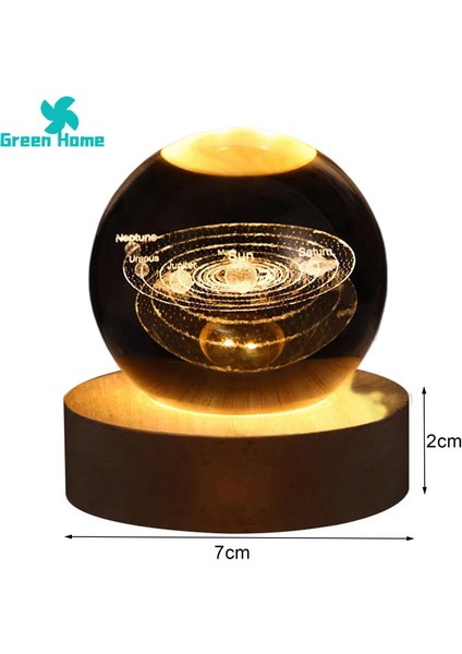 Yeşil Ev LED Gece Lambası Yumuşak Işık 3000K Sıcak Başucu Lambası (Yurt Dışından) fiyatları