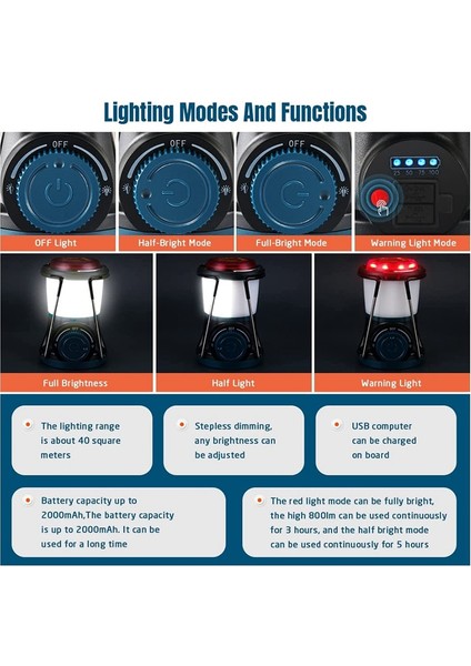 Şarj Edilebilir LED Kamp Feneri, Mıknatıs Tabanlı 2000MAH, Fenerler El Feneri, Yürüyüş Dişlisi, Acil Durum Işığı, Kasırga, Vb. (Yurt Dışından) indirimleri