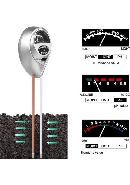 2pc Ph Ölçer, Higrometre 3'ü 1 Arada Test Cihazı, Nem, Işık ve Ph Testi, Test Kiti, Ev/bahçe/çiftlik Için Uygun (Yurt Dışından)