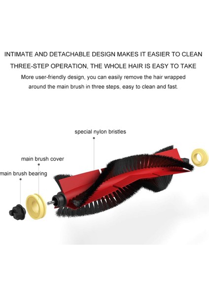 E5 S5 Max S6 Maxv Robot Vakum ve Paspas Hepa Filtre Ana Yan Fırçalar Paspas Bezi Yedek Parçalar (Yurt Dışından)