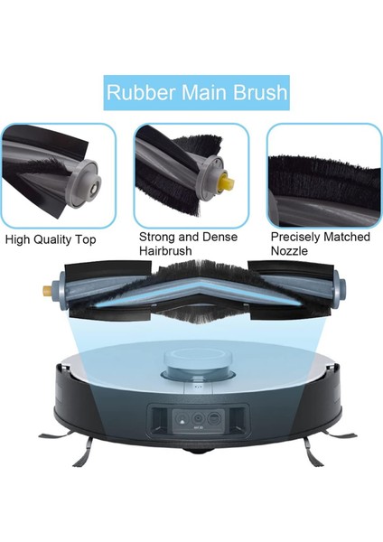 Deebot Için X1 Turbo X1 Omnı T10 Artı T10 Omni/turbo Robotlu Süpürge Ana Yan Fırça Hepa Filtreler (Yurt Dışından)