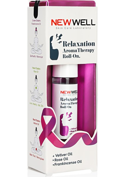 Relaxation Aromatherapy Roll-On 6 ml