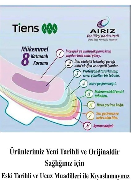 Nktcollection Kadın Airiz 3lü Set Gündüz Hijyenik Ped 10'lu Günlük Hijyenik Ped 30'lu Gece Hi fiyatları