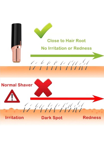 Siyah Elektrikli Kaş Düzeltici Mini Yüz Epilatör Kadınlar İçin (Yurt Dışından) indirimleri