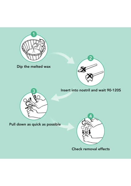 Taşınabilir Ağrısız Burun Balmumu Kiti Erkekler Kadınlar Için Burun Epilasyon Balmumu Seti Kağıtsız Burun Saç Balmumu Fasulye Temizleme Balmumu Kiti 50G Sıcak (Yurt Dışından) fırsatları