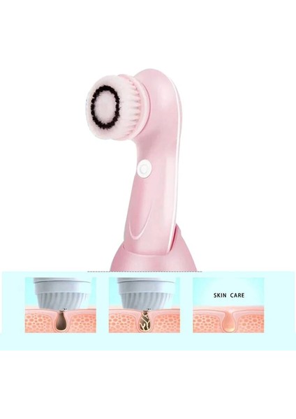 K07-PEMBE Tarzı 3 In1 Elektrikli Yüz Temizleme Fırçası Döner Yüz Fırçası Derin Temizlik Cilt Peeling Su Geçirmez Yüz Masajı Şarj Edilebilir (Yurt Dışından) modelleri