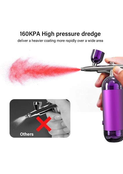 Altın Tarzı Tırnak Sanat Dövme El Sanatları Için Oksijen Enjektör Kek Makyaj Sis Püskürtücü Yüz Airbrush Hava Kompresörü Kiti Nano Püskürtücü 616B (Yurt Dışından) fiyatları