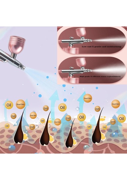 Pembe Tarzı Airbrush Kompresör Kiti ile Taşınabilir Airbrush Boya Püskürtme Tabancası Airbrush Nail Art Dövme Craft Kek Yüz Nano Sis Mist Spreyi (Yurt Dışından) indirimleri