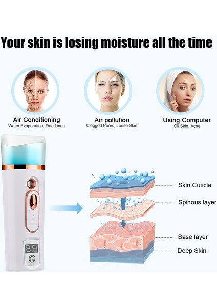 Mavi Stil Nano Yüz Mister Mini Atomizasyon Kirpik Uzantıları Yüz Mist Yüz Nemlendirici Vapur Serin Nemlendirici Püskürtücü Güzellik Cilt Bakımı (Yurt Dışından) indirimleri
