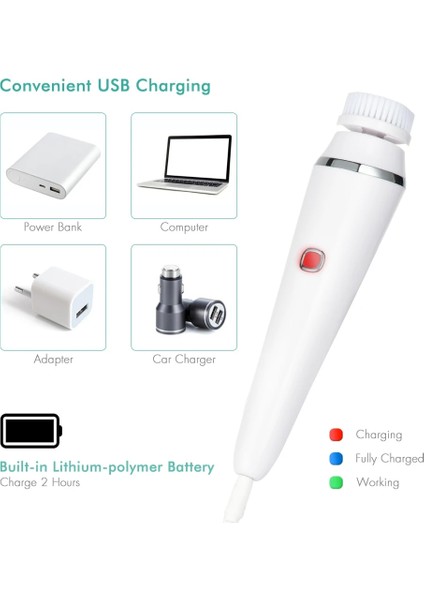 Pembe Tarzı Silikon Yüz Temizleme Fırçası Akne Temizleme Yüz Masajı Cilt Bakımı Elektrikli Yüz Temizleyici Sonic Yüz Temizleme Siyah Nokta Kaldırmak (Yurt Dışından) indirimleri