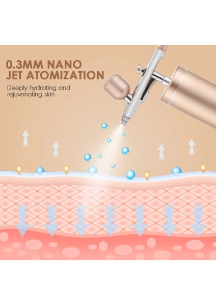 Yeşil Stil Şarj Edilebilir Hava Fırçası Kompresörü Kiti Hava Fırçası Püskürtme Tabancası Su Oksijen Enjeksiyonu Tırnak Sanat Dövme Zanaat Kek Makyaj Boyama (Yurt Dışından) fiyatları