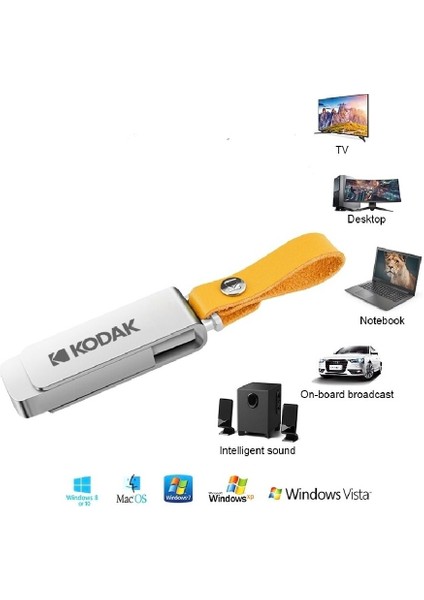 K133 Usb Flash Bellek 256Gb.Yüksek Hızlı 3.1 Usb Flash Bellek Dönüştürücü Hediye