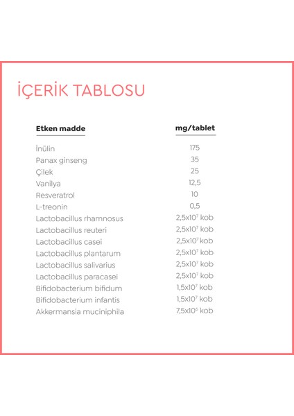 Probiome-Novo Akkermansia muciniphila Probiyotik içeren Çiğneme 30 Tablet