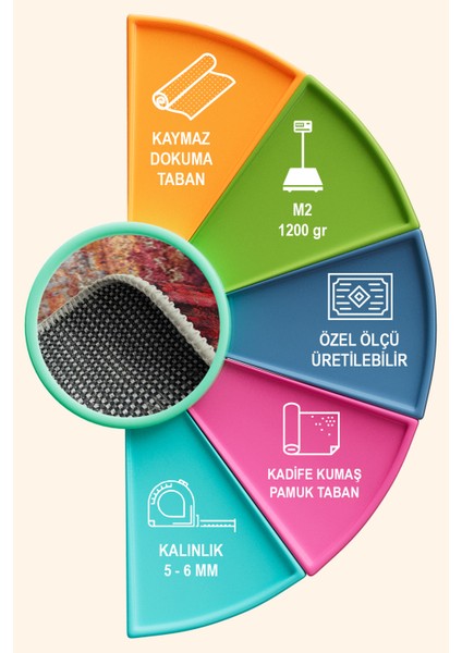 Erne Abstract Kadife Yıkanabilir Kaymaz Pamuk Tabanlı Salon Halısı