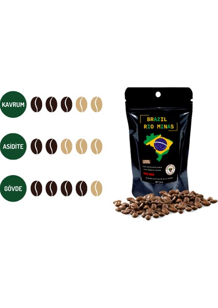 Brazil Rio Minas SC.17/18 NY2/3 50 gr fiyatları