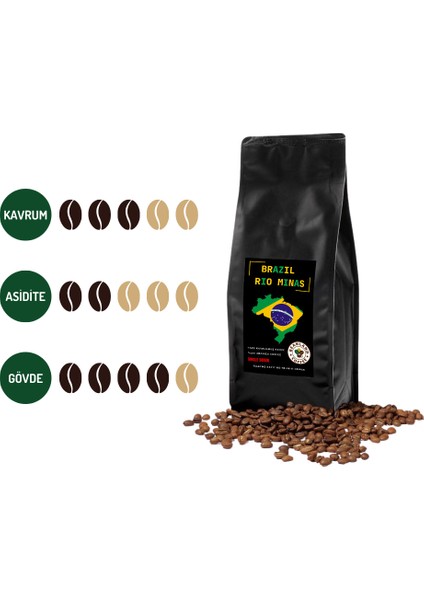 Brazil Rio Minas 250 gr fiyatları