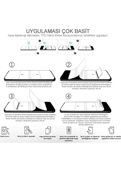 Care Case Samsung Galaxy Z Fold5Iç (Sol-Sağ) Ve Dış Ekran Için Özel Tpu Nano Ekran Koruyucu