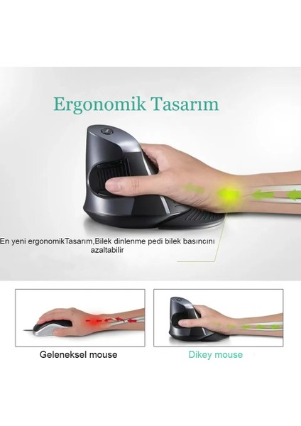 Delux M618GX Avuç Içi Ergonomik Dikey 6 Tuşlu Kablosuz Optik Mouse Kauçuk Koruyucu Kabuk Fare indirimleri