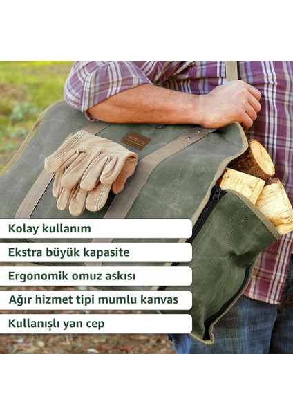 Fermuarlı Ağır Hizmet Çanta, 2in1 Waxed Kanvas, Şömine Odun Çantası, Şömine Odunluk, Ağır Hizmet Tipi Taşıma Çantası Timsah Yeşili