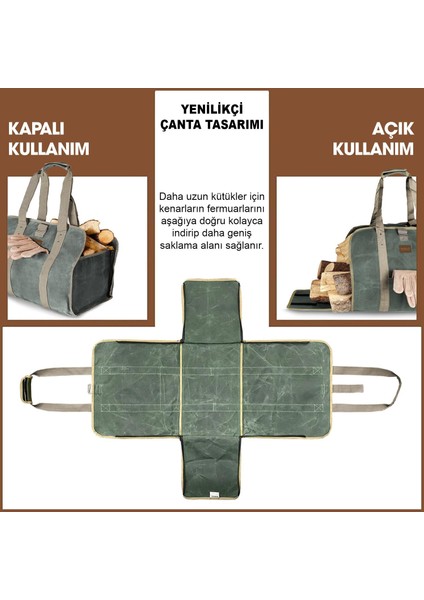 Fermuarlı Ağır Hizmet Çanta, 2in1 Waxed Kanvas, Şömine Odun Çantası, Şömine Odunluk, Ağır Hizmet Tipi Taşıma Çantası Timsah Yeşili