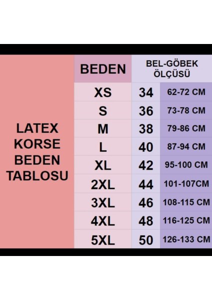 Çelik Balenli Lateks Toparlayıcı Doğum Sonrası Sarkmalara Karşı Bel Ve Göbek Korse