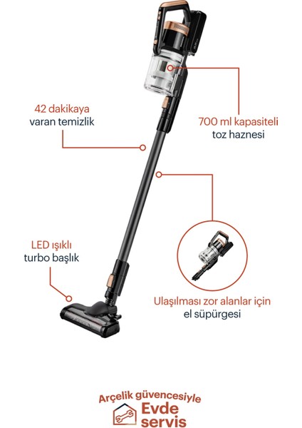 2 Yıl Vcp 3930 25.2V Kablosuz Dikey Süpürge 0 - 250 Watt 500-1000 L Duvara Asma Aparatı Resmi Distr