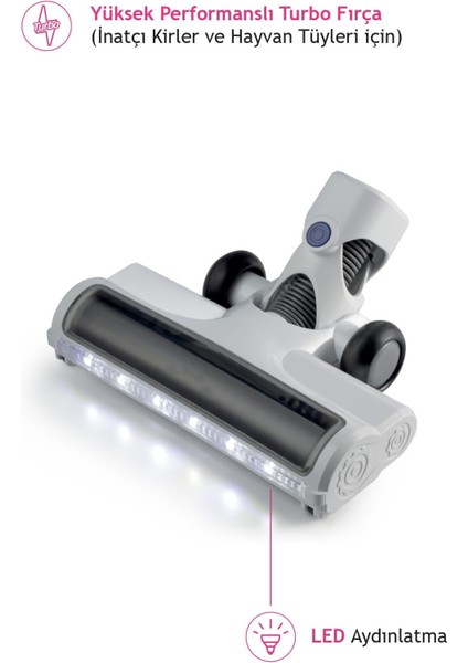 Duvara Asma Aparatı Al 617 Şarjlı Dik Süpürge 0 - 250 Watt Resmi Distribütör Garantili 0-2 M 500-10