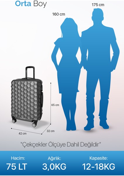 Petek Model Siyah Renk Orta Boy Valiz Bavul