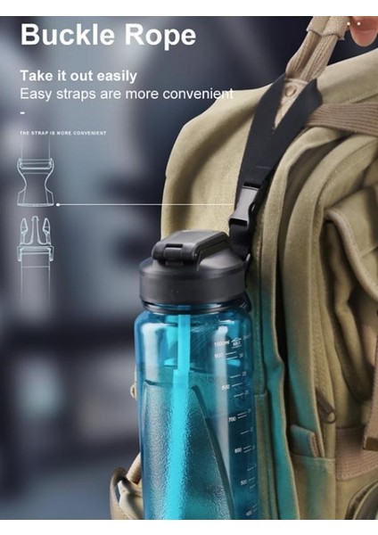 Healthy Tritan Su Matarası – 850 ml (New Design)