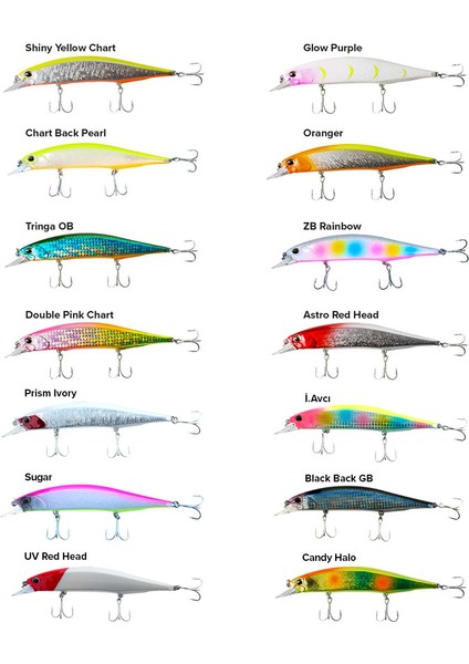 Jett Bait 120SP 12 cm 18 gr Maket Yem