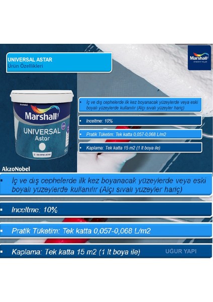 Universal Astar (Iç ve Dış Cephe Için Astar)