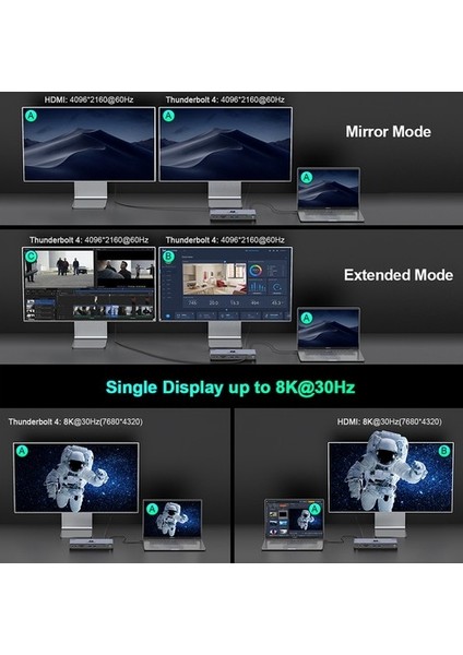Qgeem QG-T4801 Thunderbolt 15IN1 Type-C Eth 1000MBPS-HDMI 8k 30Hz- Tf-Sd-Usb 3.0 5gbps- Çoklayıcı