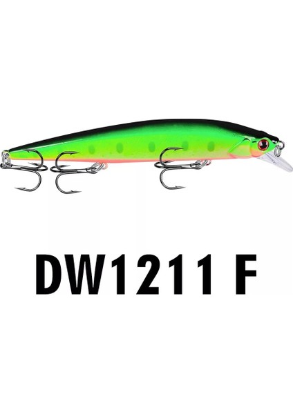 F Stili G Swimbaits Bas Büyük Balık Balıkçılık Cazibesi Yüzen Wobblers Sert Yem Crankbait Minnow Cazibesi Turna Için Balıkçılık Takımı (Yurt Dışından)