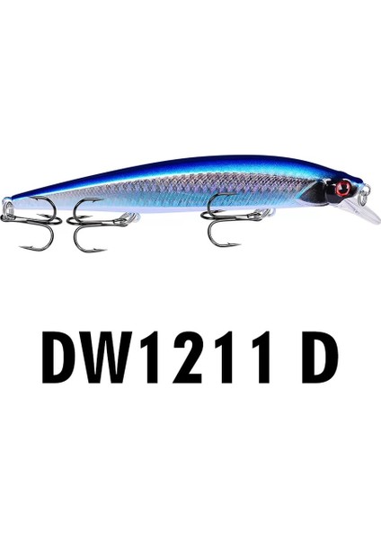 F Stili G Swimbaits Bas Büyük Balık Balıkçılık Cazibesi Yüzen Wobblers Sert Yem Crankbait Minnow Cazibesi Turna Için Balıkçılık Takımı (Yurt Dışından) modelleri