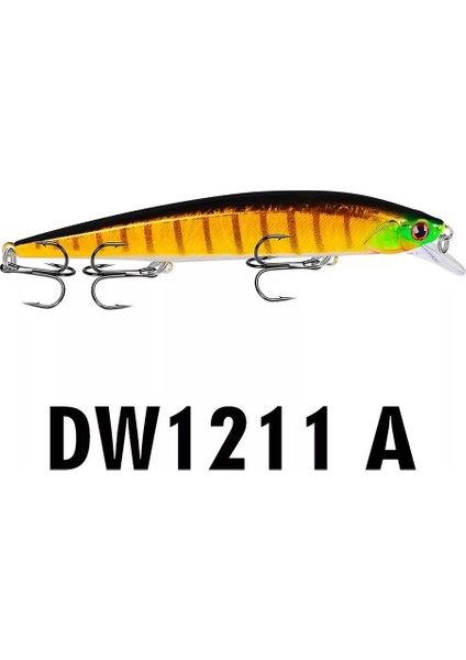 F Stili G Swimbaits Bas Büyük Balık Balıkçılık Cazibesi Yüzen Wobblers Sert Yem Crankbait Minnow Cazibesi Turna Için Balıkçılık Takımı (Yurt Dışından) fırsatları