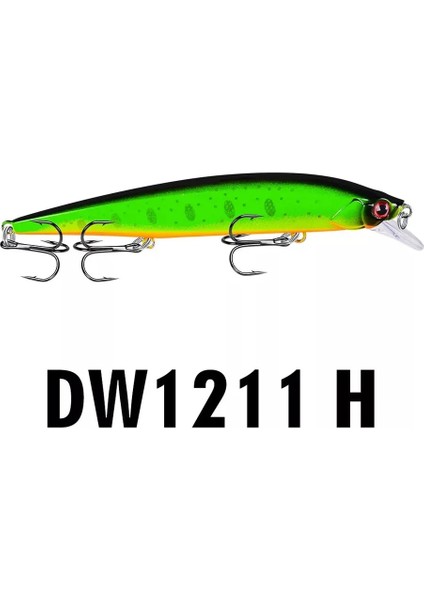 F Stili G Swimbaits Bas Büyük Balık Balıkçılık Cazibesi Yüzen Wobblers Sert Yem Crankbait Minnow Cazibesi Turna Için Balıkçılık Takımı (Yurt Dışından) indirimleri
