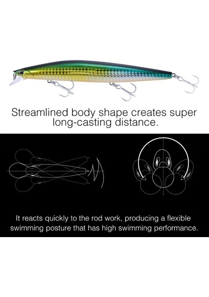 Bir Stil Balıkçılık Cazibesi Tuzlu Suda Yüzen Minnow G Tuzlu Su Kara Levrek Deniz Balıkçılığı Turna Uzun Döküm Sert Yemler Tungsten Ağırlık (Yurt Dışından) indirimleri