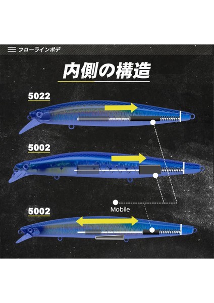 120MM-001 Stili D1 Askıya Alma Balıkçılık Cazibesi Assassin Minnow Gg Sessiz Wobbler Işıltılı Tuzlu Deniz Balığı Levrek Balığı (Yurt Dışından) fırsatları