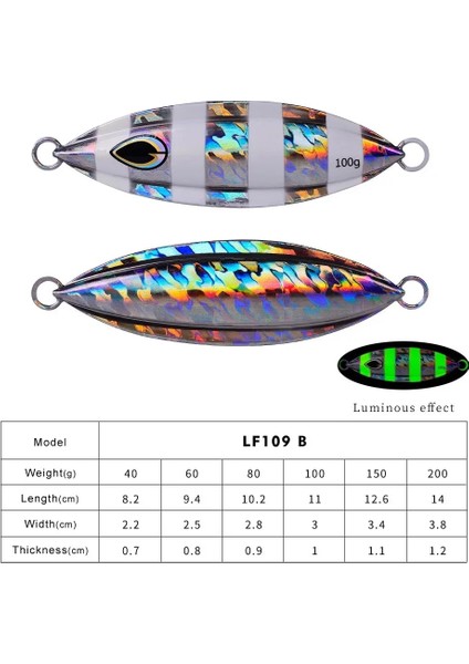 B Tarzı 60G Alabalık Jig Cazibesi Jigler Tuzlu Su Cazibeleri Trolling Sert Yem Bass Olta Yemi Takımları Etal Jig Balıkçılık Cazibesi Ağırlıkları (Yurt Dışından)