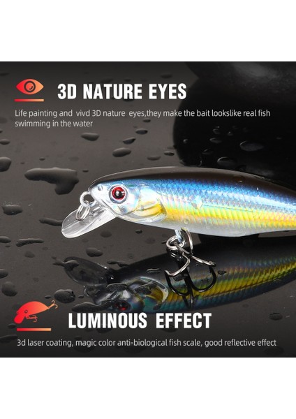 Renk 05 Stili Balıkçılık Minnow Cazibesi Mini Yem Jerkbait Wobbler Pike Crankbait Topwater Yüzen Alabalık Deniz Gölü Powerbait Bas Swig (Yurt Dışından) modelleri