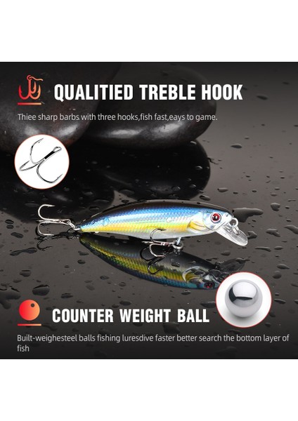 Renk 05 Stili Balıkçılık Minnow Cazibesi Mini Yem Jerkbait Wobbler Pike Crankbait Topwater Yüzen Alabalık Deniz Gölü Powerbait Bas Swig (Yurt Dışından) fırsatları