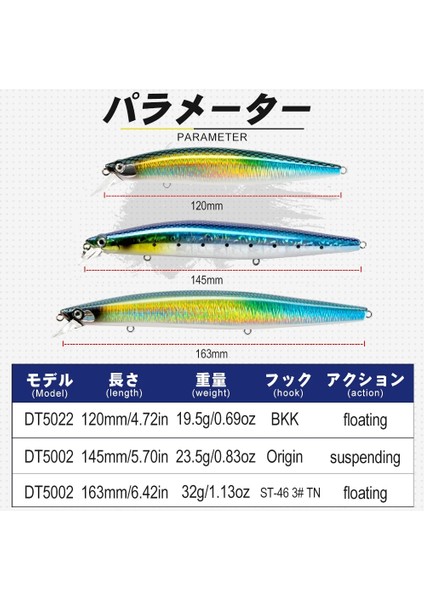 163MM-009 Stili D1 Askıya Alma Balıkçılık Cazibesi Assassin Minnow Gg Sessiz Wobbler Işıltılı Tuzlu Deniz Balığı Levrek Balığı (Yurt Dışından) modelleri